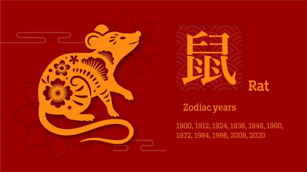 01 Chinese zodiac rat