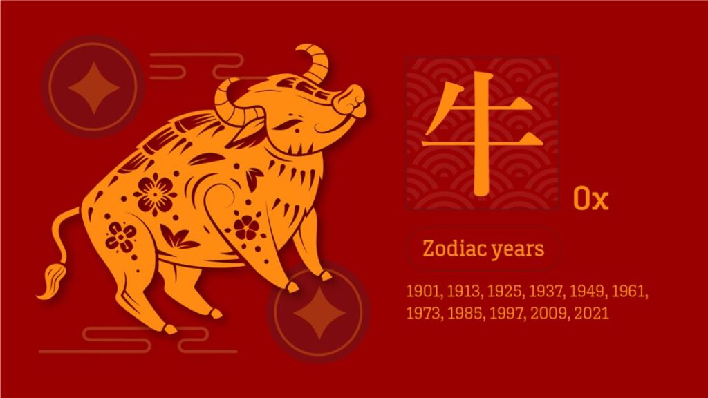 02 Chinese zodiac ox