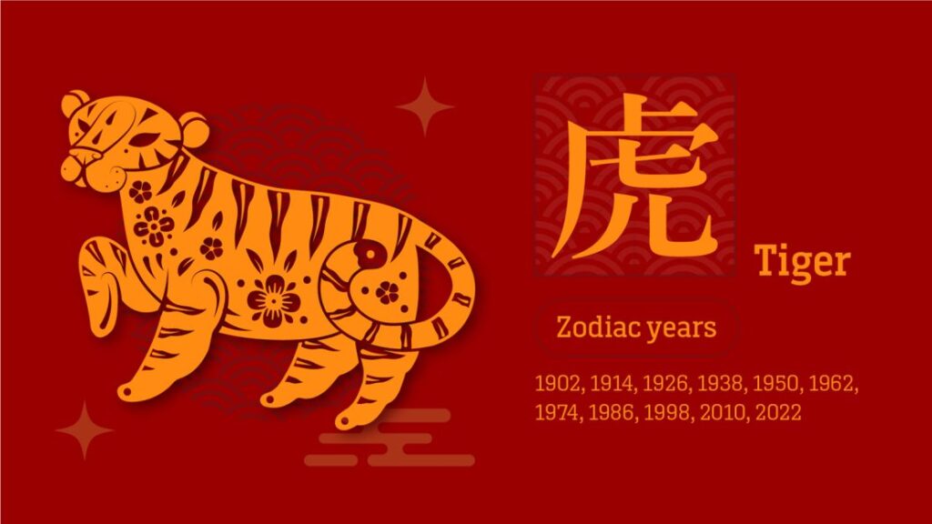 03 Chinese zodiac tiger