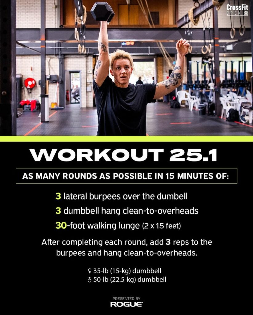 crossfit workout instructions with elements for fitness training